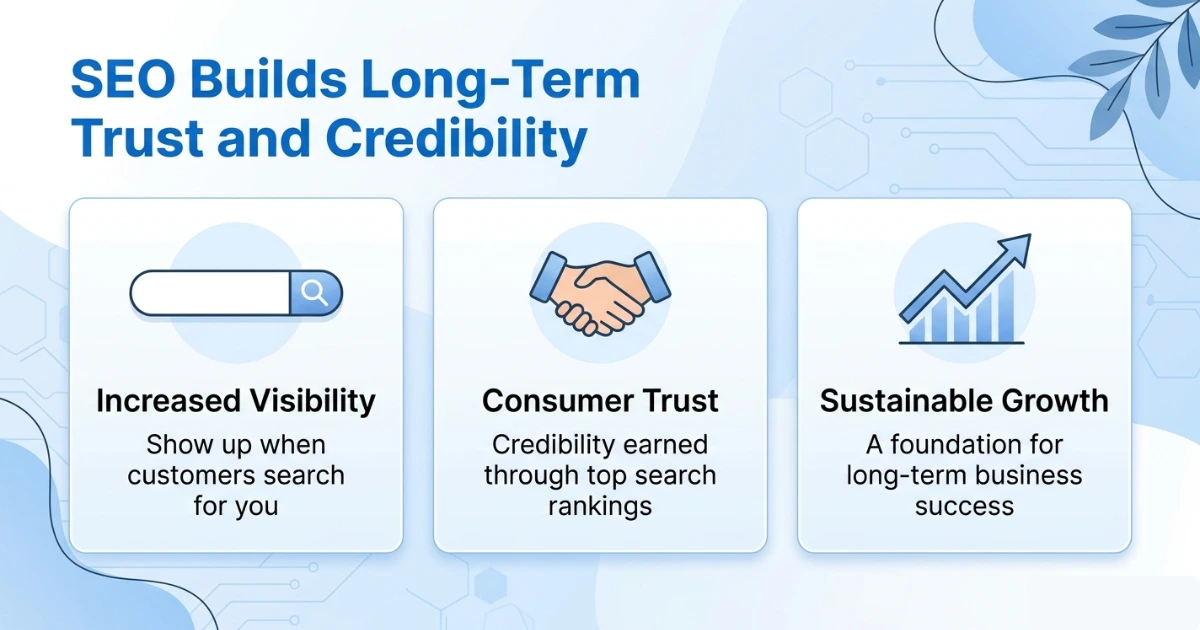 SEO Builds Long-Term Trust and Credibility