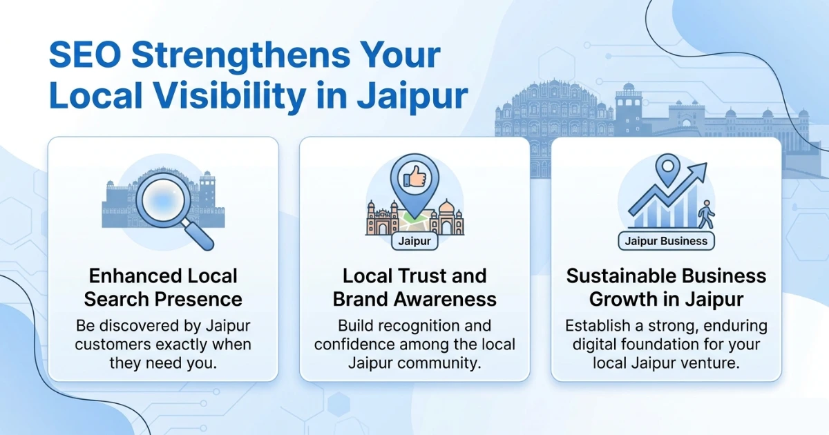 SEO Strengthens Your Local Visibility in Jaipur