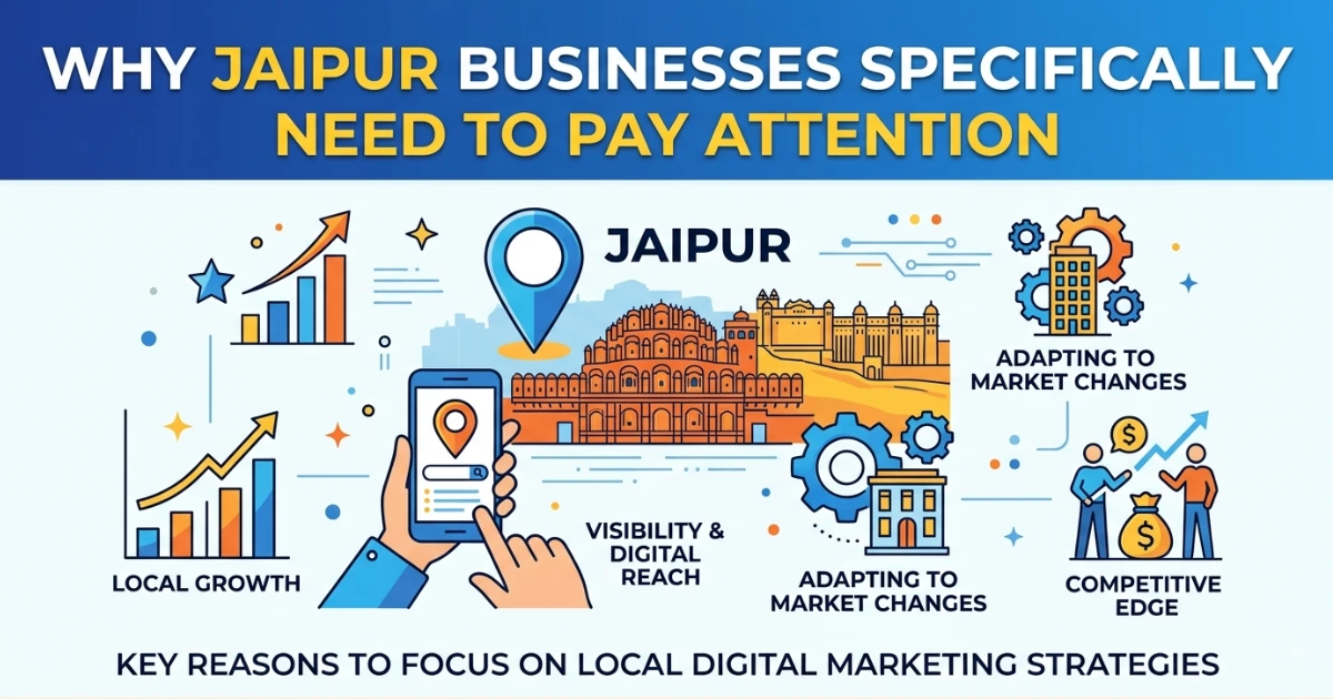 Why Jaipur Businesses Specifically Need to Pay Attention