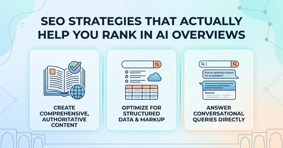 SEO Strategies That Actually Help You Rank in AI Overviews