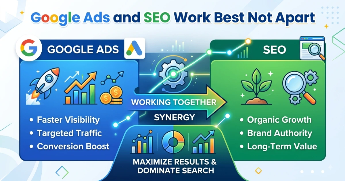 Google Ads and SEO Work Best Not Apart Google Ads and SEO Work Best Not Apart