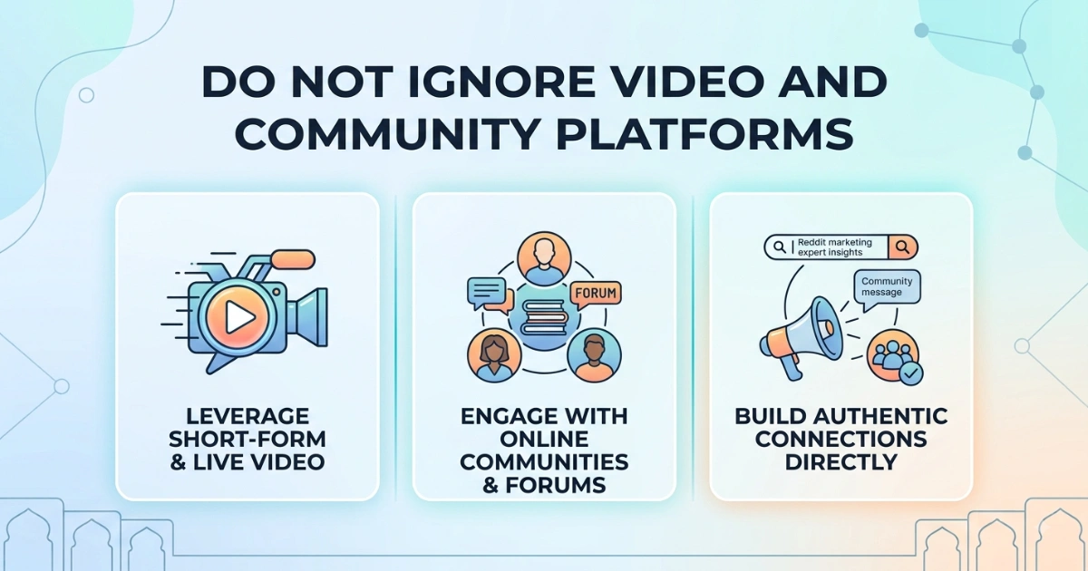 Do Not Ignore Video and Community Platforms