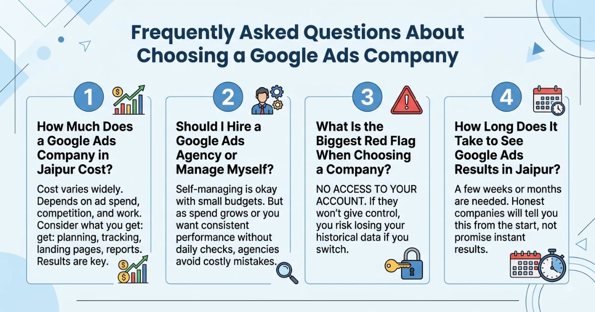 Frequently Asked Questions About Choosing a Google Ads Company